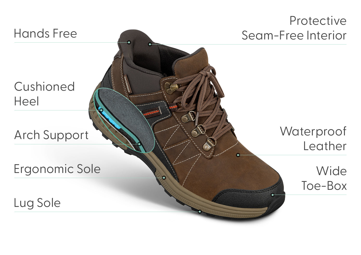 Dalton Hands-Free Waterproof