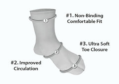 Bunion Relief Socks