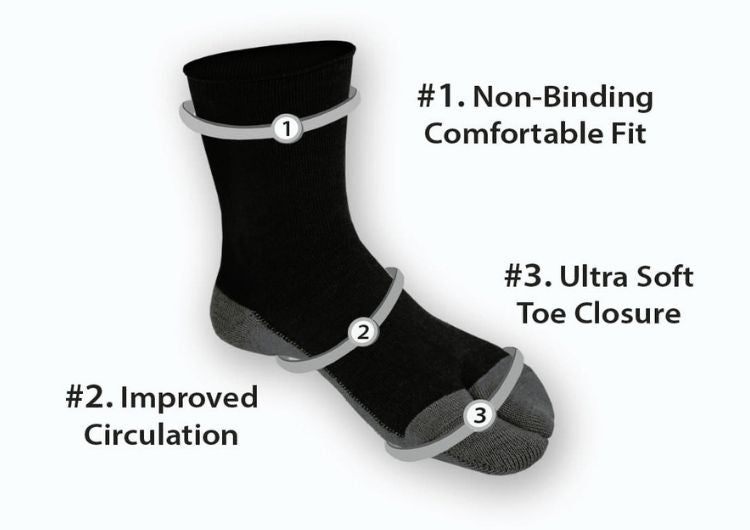 Bunion Relief Socks