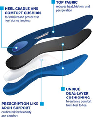 Powerstep Protech Classic Plus Orthotic Insoles