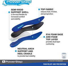 Powerstep Pinnacle