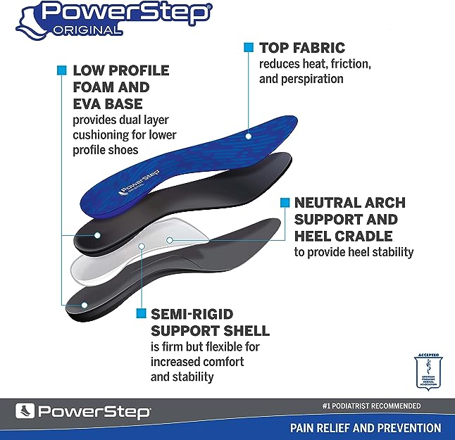 Powerstep Original