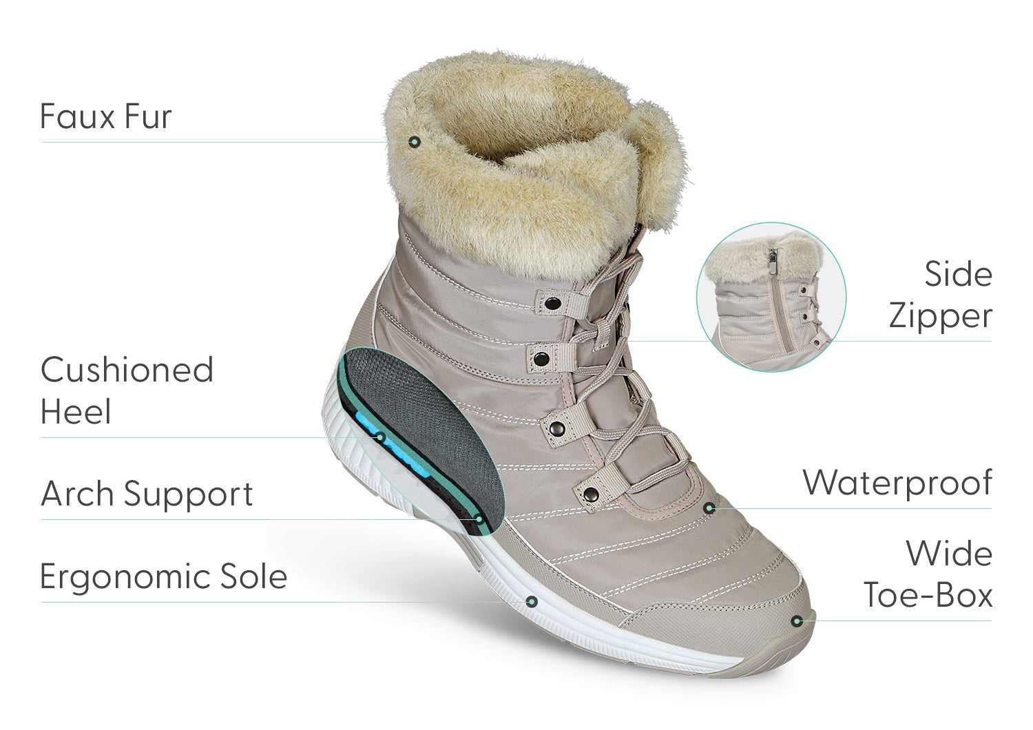 Alps Waterproof