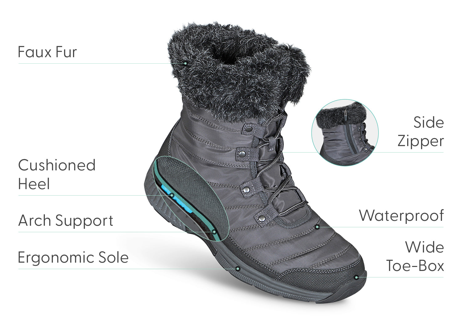 Alps Waterproof