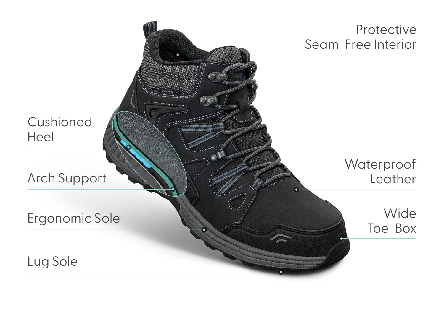 Ridgewood Waterproof