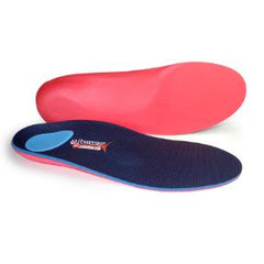 Powerstep Protech MET Pad