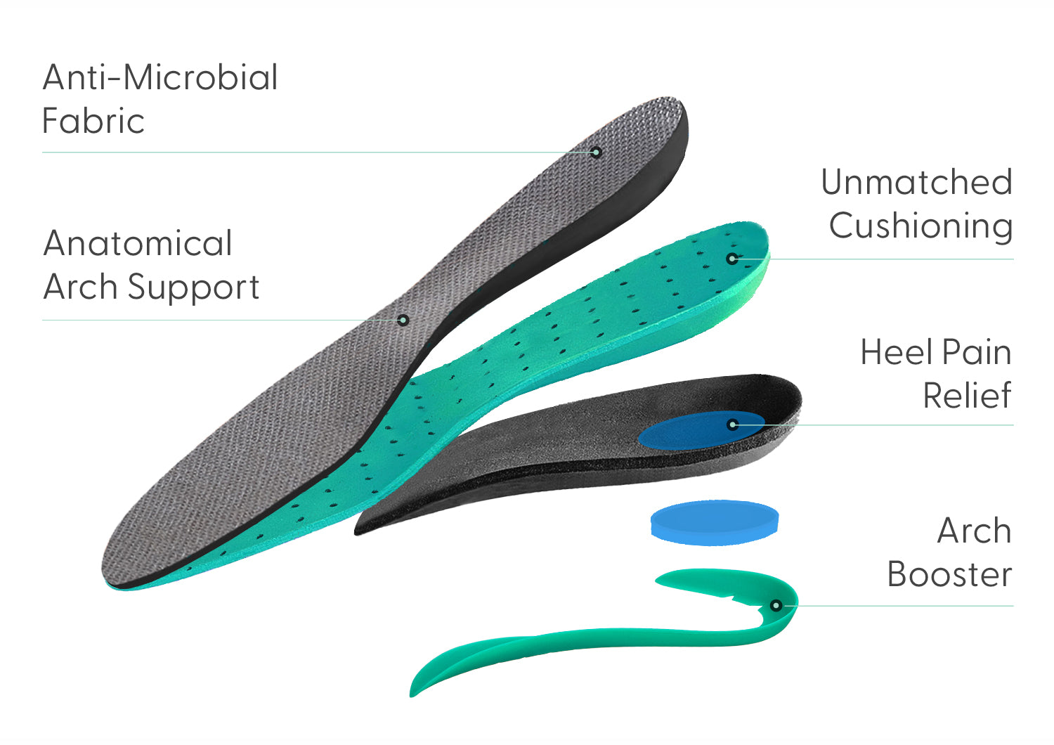 Verno Hands-Free