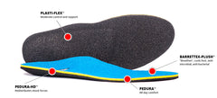 Redi-Thotics FLEX Orthotic Insoles