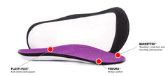 Redi-Thotics Slim 3/4 Orthotic Insoles